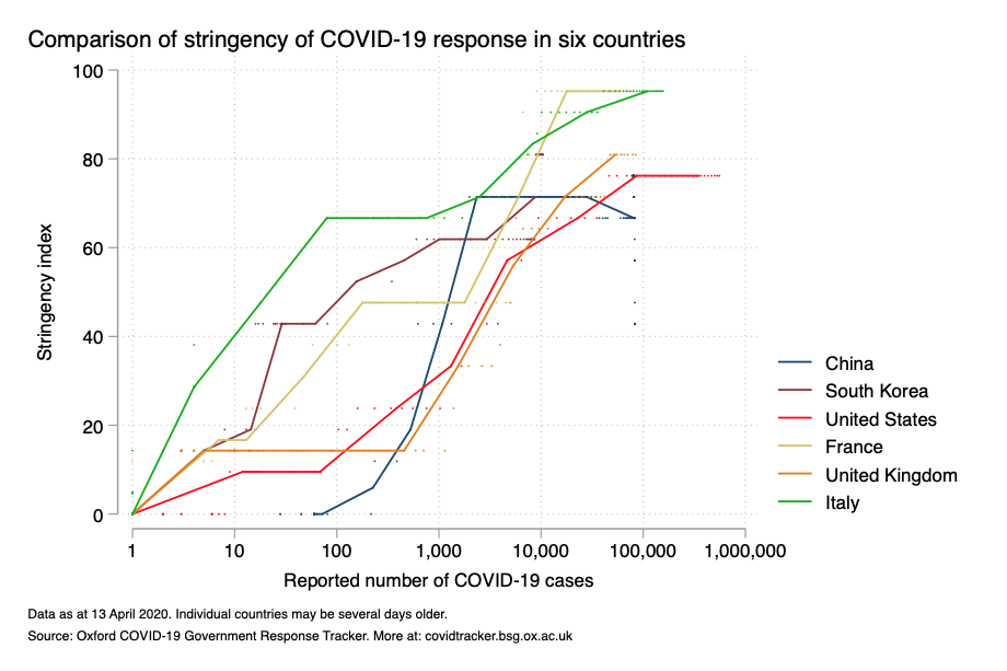 graph image